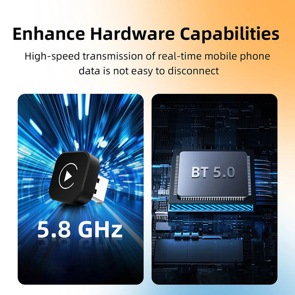 Smart Drive Connect Box