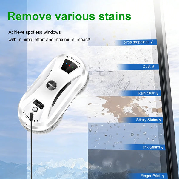 Smart Window Cleaning Robot
